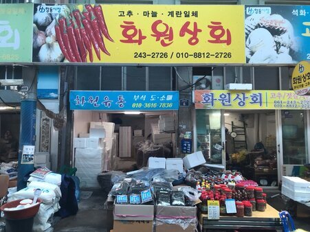 화원상회