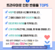 [상담센터] 이태원 사고 트라우마 예방