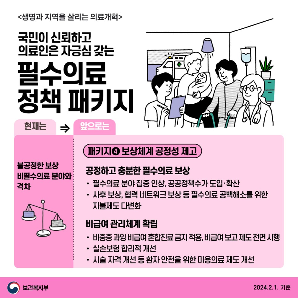 보상체계 공정성 제고