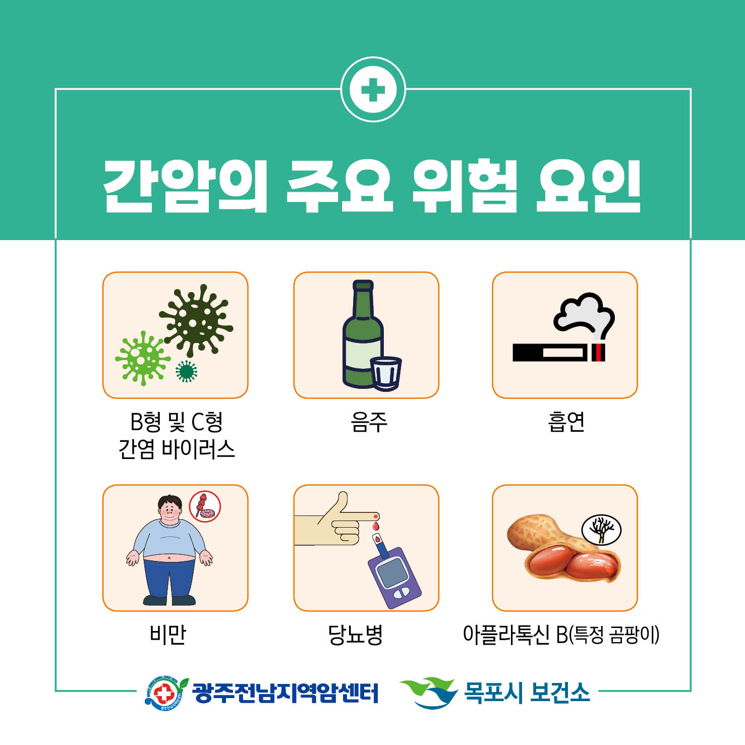 간암예방법