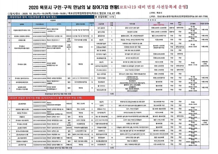 구인구직날 참여기업.jpg