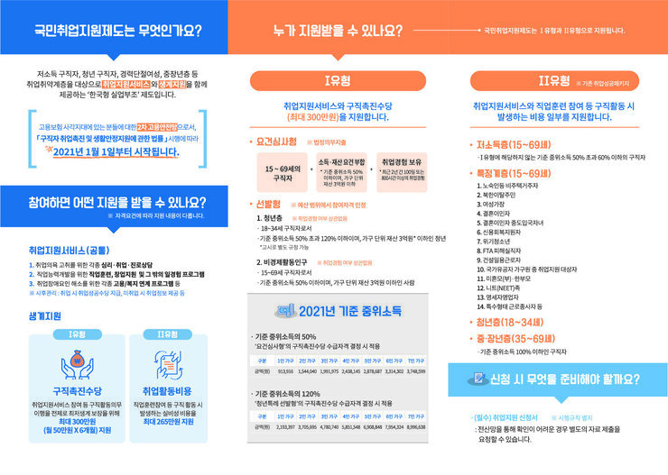 12.15 국민취업지원제도리플릿 (1).jpg