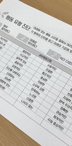 청년도전지원사업 '나의 희망직종 파악하기'