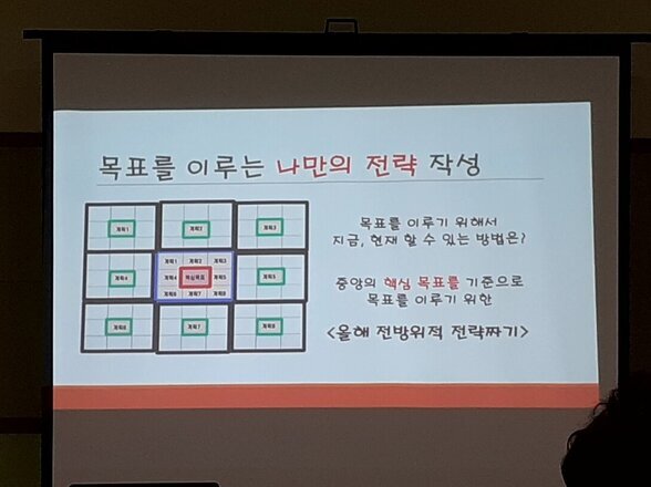 1월 새해계획 세우기
