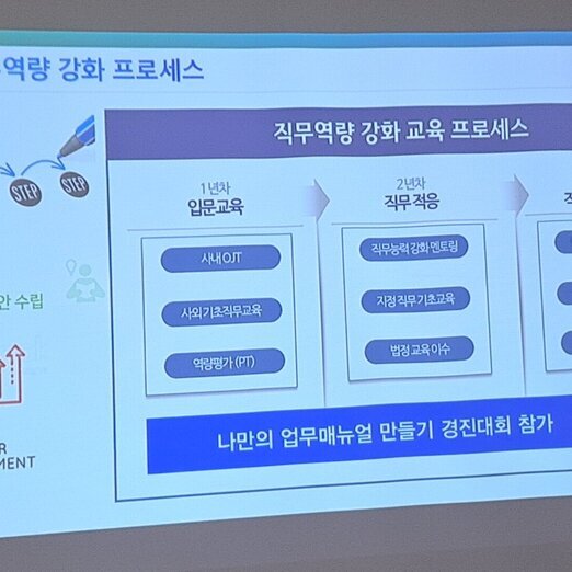9월 현직자 멘토링 : 전남개발공사 김광재 차장님을 만나다!