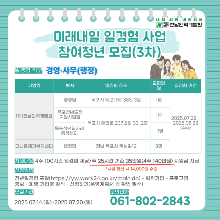 미래내일일경험 25-3차 청년모집 안내.png