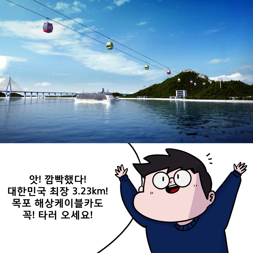 앗! 깜박 대한민국 최장 3.23km 목포해상케이블카 꼭 타고 가세요 !!!!!!!!!!!!!