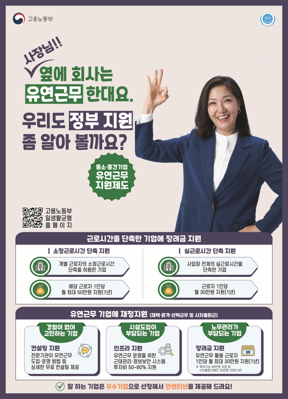 고용노동부
사장님!!
옆에 회사는
유연근무한대요. 우리도 정부 지원 좀 알아 볼까요?
중소·중견기업
유연근무 지원제도
[QR코드]고용노동부 일생활균형 홈페이지

- 근로시간을 단축한 기업에 장려금 지원
| 소정근로시간 단축 지원
개별 근로자의 소정근로시간 단축을 허용한 기업
해당 근로자 1인당 월 최대 50만원 지원(1년)
| 실근로시간 단축 지원
사업장 전체의 실근로시간을 단축한 기업
근로자 1인당 월 30만원 지원(1년)

- 유연근무 기업에 재정지원 (재택·원격·선택근무 및 시차출퇴근)
경험이 없어 고민하는 기업 - 컨설팅지원
전문기관이 유연근무 도입·운영 방법 등 상세한 무료 컨설팅 제공

시설도입이 부담되는 기업 - 인프라 지원
유연근무 운영을 위한 근태관리·정보보안 시스템 투자비 50~80% 지원

노무관리가 부담되는 기업 - 장려금 지원
유연근무 활용 근로자 1인당 월 최대 30만원 지원(1년) 
※육아기는 40만원 지원 및 시차출퇴근해도 20만원 지원(1년)
잘 하는 기업은 우수기업으로 선정해서 인센티브를 제공해 드려요!