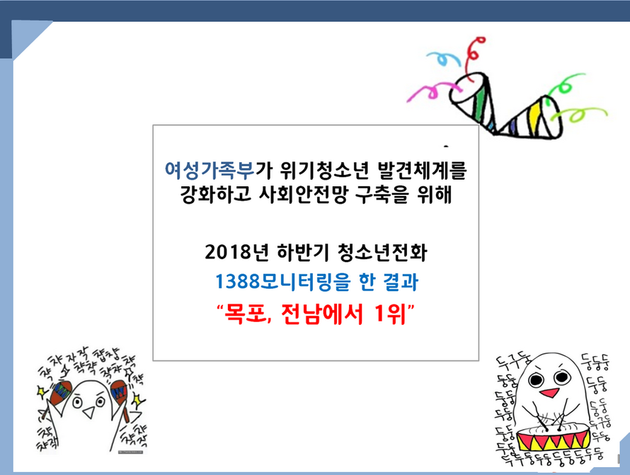 2018 하반기 청소년전화 1위.png